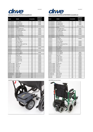 Drive Devilbiss | Lightweight Dual Wheel Powerstroll Powerpack