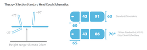 Seers Therapy 3 Section Couch standard head specifications