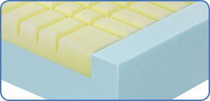 Apollo Healthcare | Memo-Form Plus Mattress High-Density Visco-Elastic Foam Mattress for Acute Healthcare Exceptional Comfort & Pressure Reduction for 'High Risk' Patients inner view