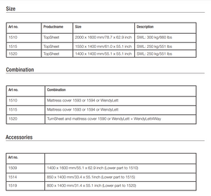 Direct healthcare group top sheet specifications