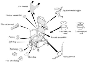 Chiltern Invadex | Aquamaster Tilt In Space Clos-O-Mat Shower Commode Chair | Tailored for Palma Vita Integration and Customizable diagram