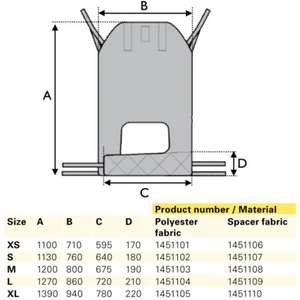 Invacare | Easy Fit Sling Ultimate Support for Severe Disabilities size chart
