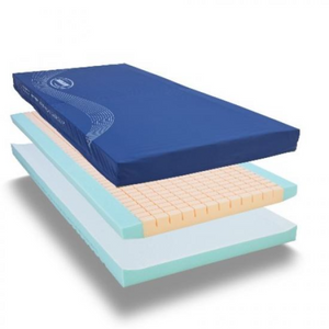 Invacare | Softfoam Premier Maxiglide Advanced Pressure-Reducing Mattress layers