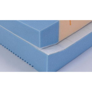 Invacare | Softfoam Premier Maxiglide Advanced Pressure-Reducing Mattress inner view