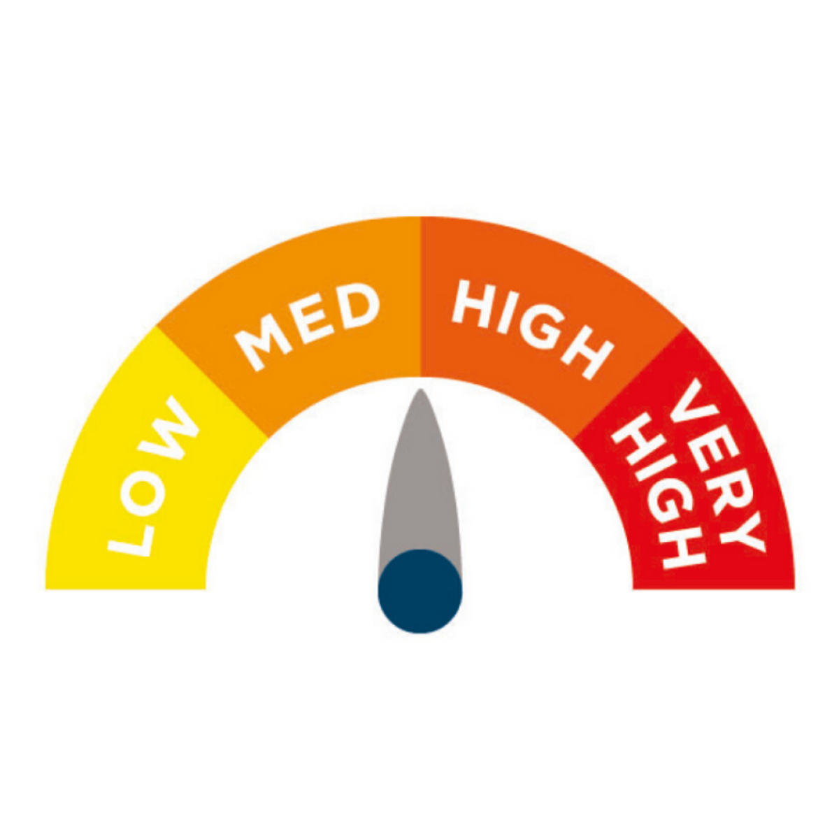 Alerta , Pearl Overlay Alternating Pressure Relieving Mattress System for Pressure ,Ulcer Prevention in Healthcare Environments