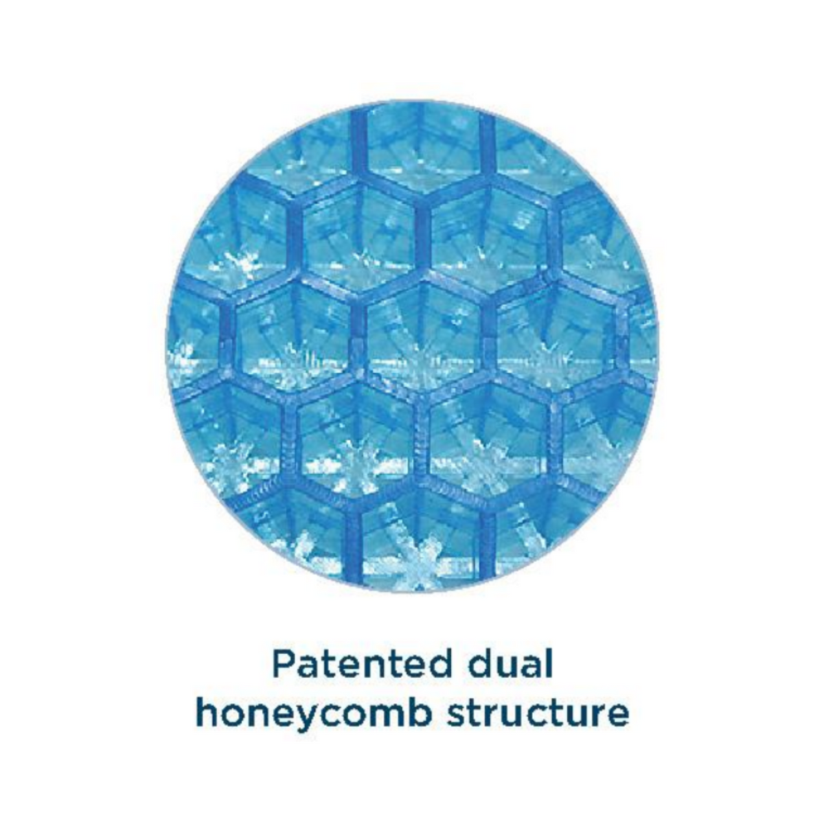 Alerta ,GelCube Cushion , Advanced Comfort, Care, and Pressure,Redistribution for Hospitals, Nursing, and Home Use