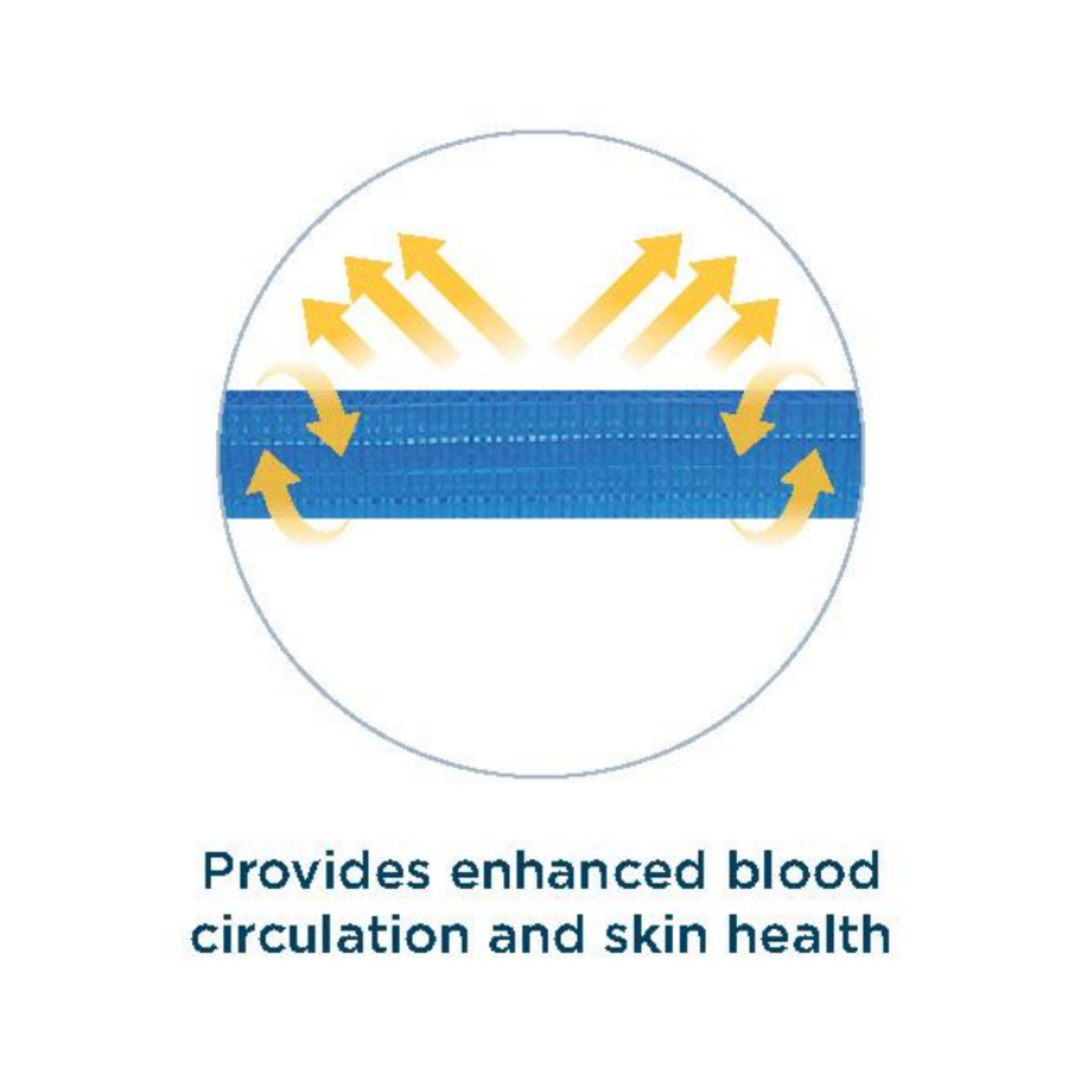 Alerta ,GelCube Cushion , Advanced Comfort, Care, and Pressure,Redistribution for Hospitals, Nursing, and Home Use