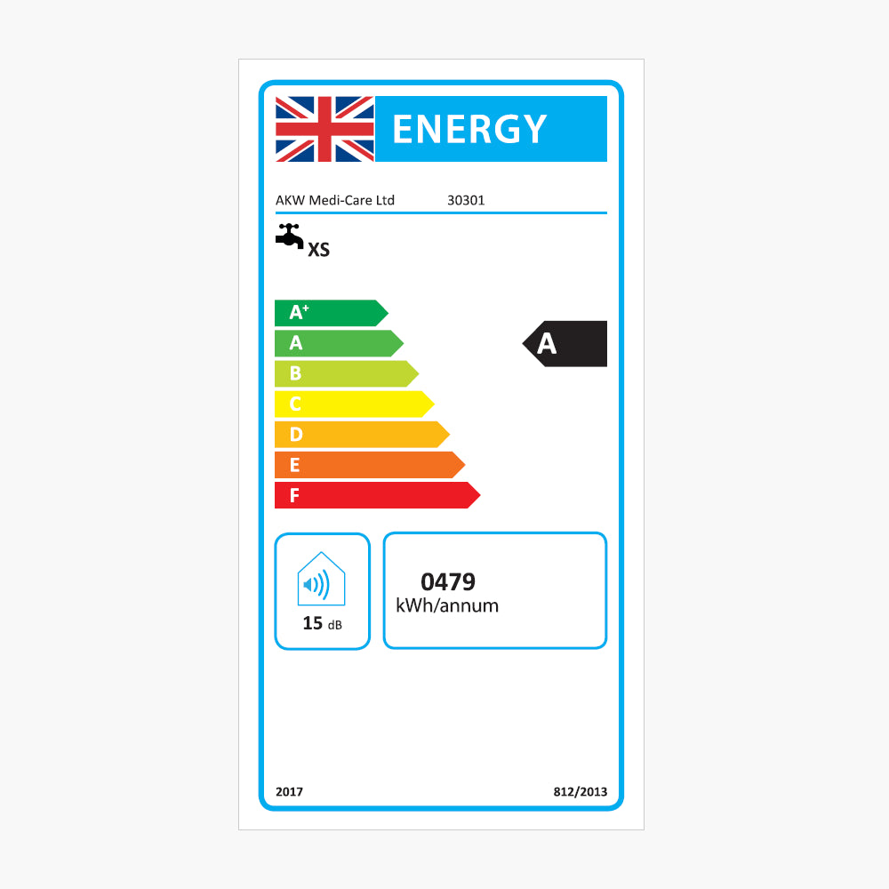 AKW SmartCare Plus energy label plus