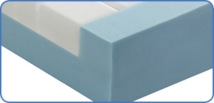 Apollo Healthcare | Premium Plus Mattress Durable Comfort with Keyhole Cut Foam for High-Risk Pressure Reduction inner deepview