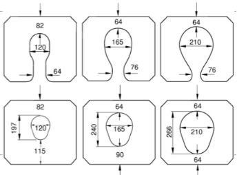 Chiltern Invadex aperture type and size options