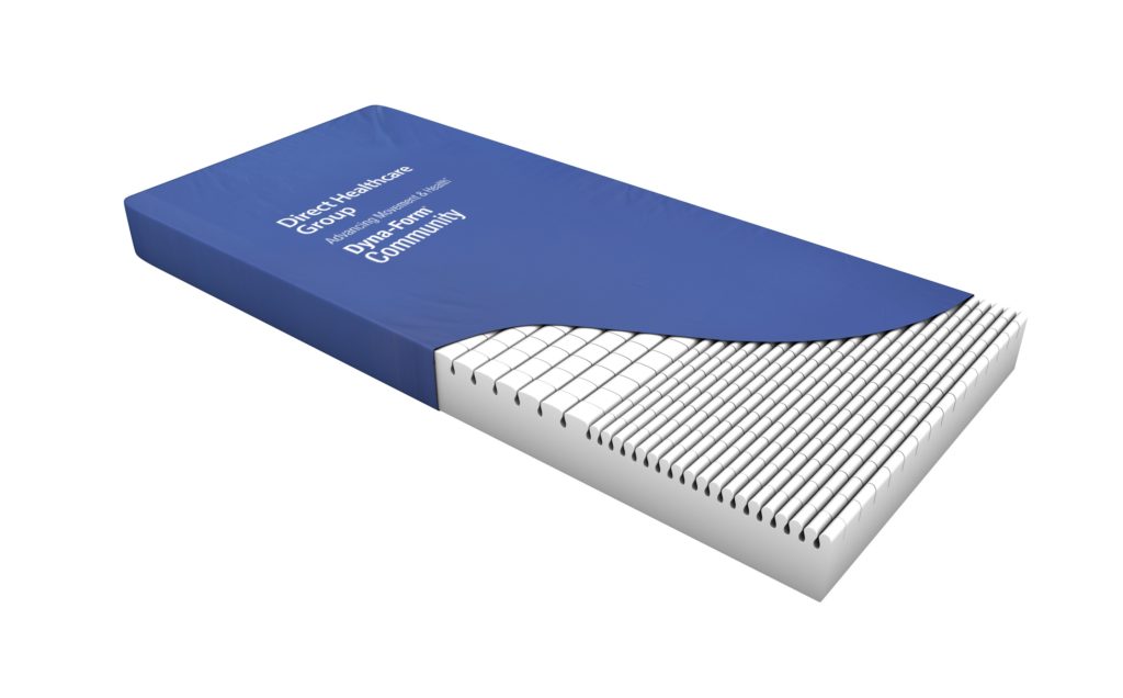 DHG Dyna-Form Community