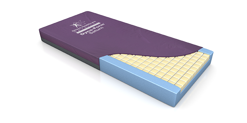 Direct Healthcare Group Dyna-Form Saturn Multi-Stretch Pressure Care Static Mattress