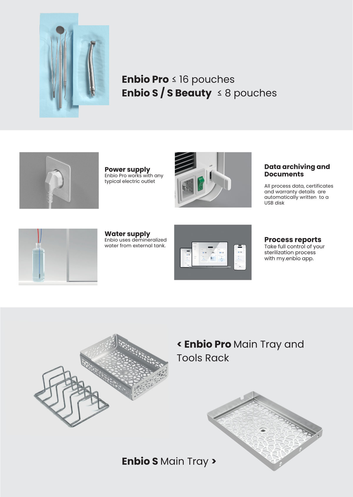 Enbio | PRO Steriliser Autoclave