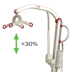 Etac Molift Mover 205 Patient Hoist speed boost