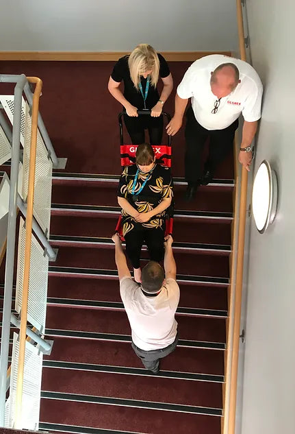 Globex Operator Training