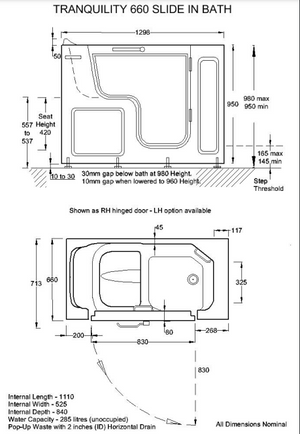 Mantaleda Tranquility 660 Deep Soak Bath specifications