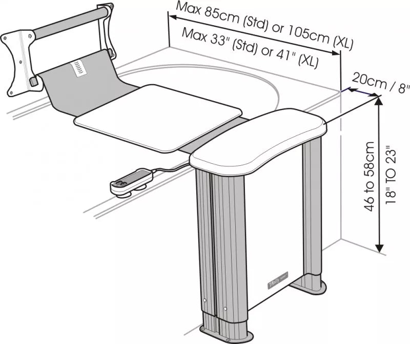 Specifications and dimensions on the Molly Bather Bath Lift, Slim Belt Bath Aid. British Made. Bath Hoist for Elderly and Disabled