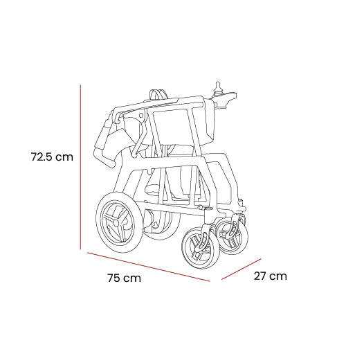 Motion Healthcare Nitro Powerchair folded specifications
