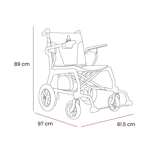 Motion Healthcare Nitro Powerchair specifications
