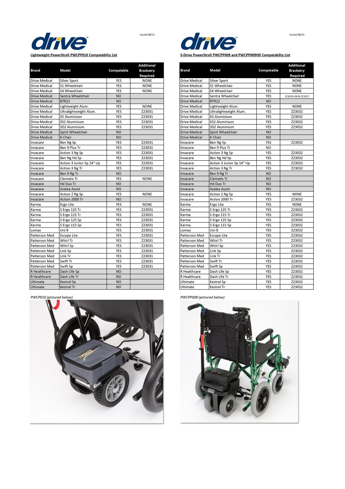 Drive Devilbiss | S-Drive Powerstroll Powerpack