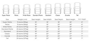 Repose rise and recline chair size chart