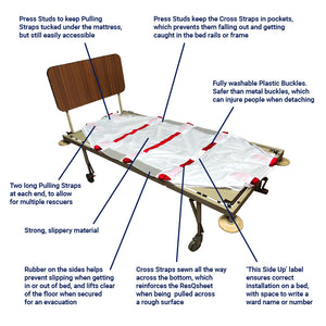 Evac+Chair |ResQSheet Evacuation Mat bariatric size placed on bed 