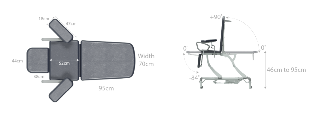 Seers CLINNOVA Phlebotomy 1 specifications