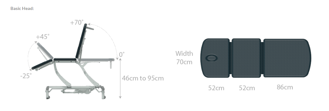 Seers CLINNOVA Therapy 3 Section Couch Basic secifications