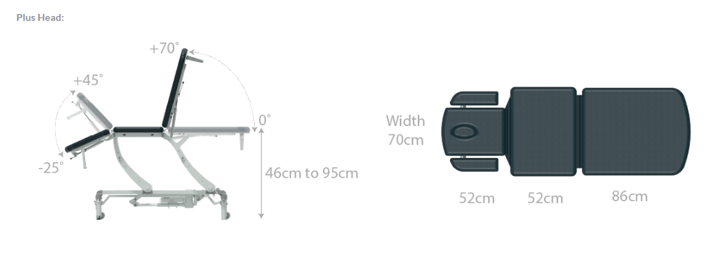 Seers CLINNOVA Therapy 3 Section Couch plus specifications