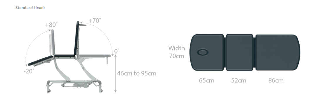 Seers CLINNOVA Therapy 3 Section Couch standard specifications