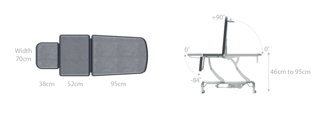 Seers CLINNOVA Ultra 1 Medical Couch specifications