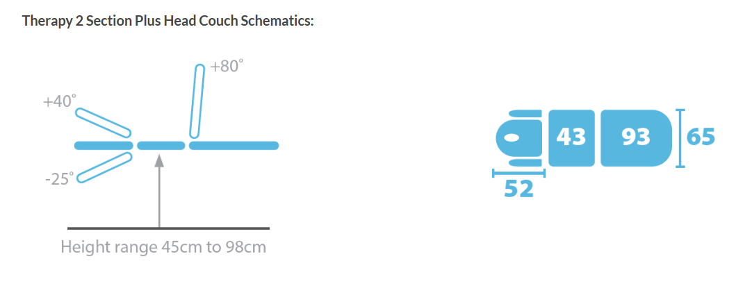 Seers Therapy 3 Section Couch Plus Head Specifications