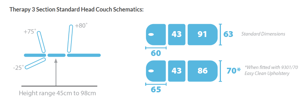 Seers Therapy 3 Section Couch standard head specifications