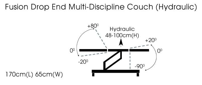 Sunflower Medical Fusion Drop End Multi-Discipline Couch Electric or Hydraulic dimensions 2