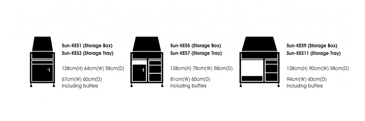 Sunflower Medical Kinect EPMA Station dimensions