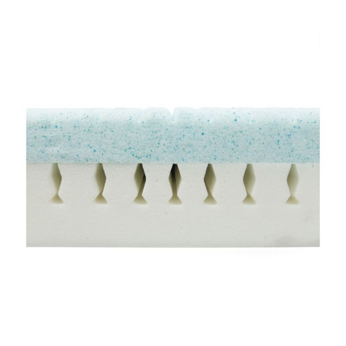 Alerta, Sensaflex 4000 Very High Risk Profiling Memory Foam Mattress for Enhanced Comfort and Care,Ulcer Prevention inside view