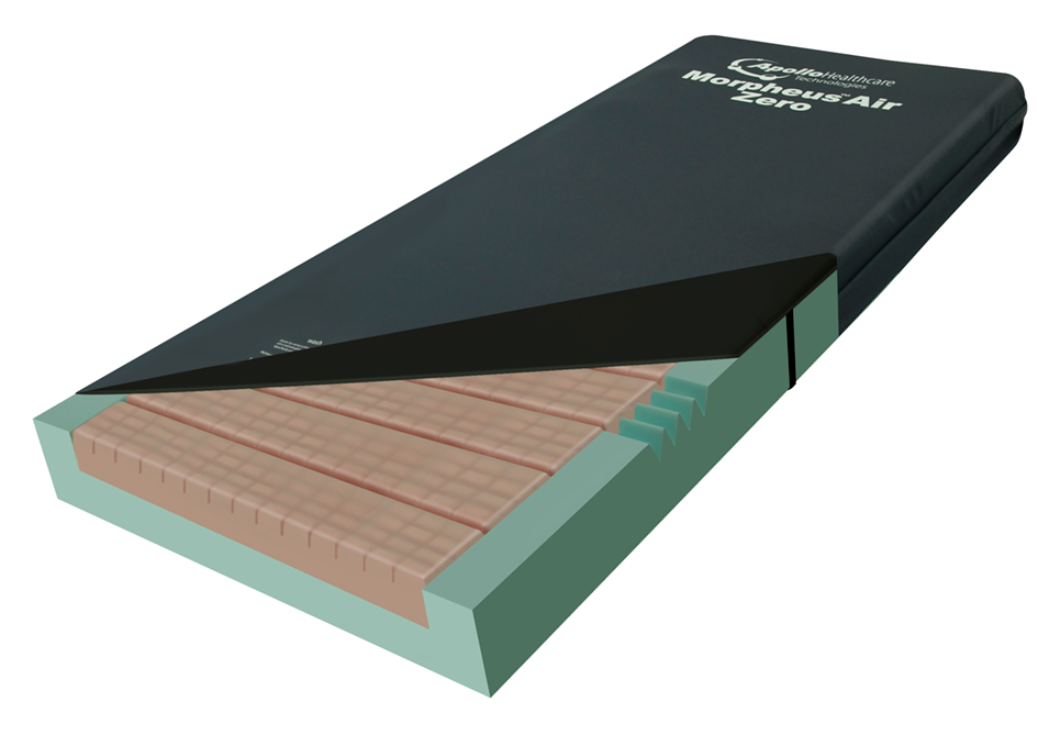 Apollo Healthcare | Morpheus Air Zero Hybrid Mattress Therapeutic Immersion Support Surface with Dynamic Mode for Enhanced Therapy close view