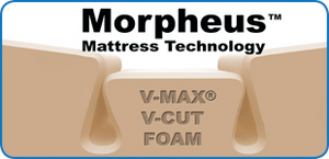 Apollo Healthcare | Morpheus Plus Mattress Clinically Proven Pressure-Reducing Mattress with Mammoth Technology for Enhanced Sleep Efficiency details