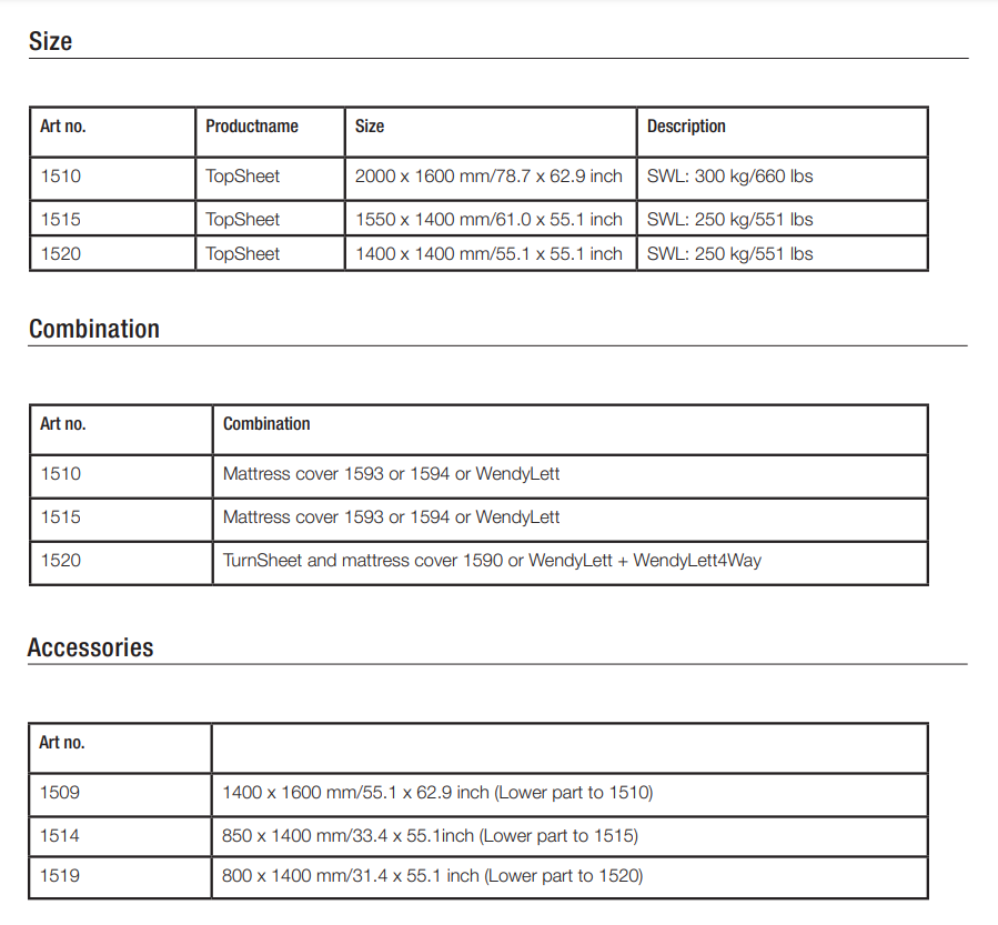 Direct healthcare group top sheet specifications 