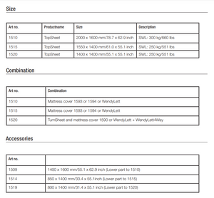 Direct healthcare group top sheet specifications 