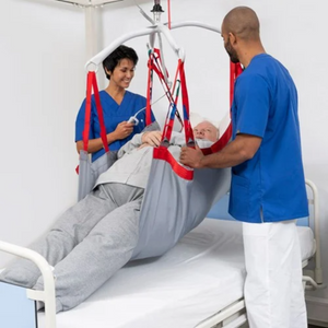 Etac | Enhance Caregiving with Molift Repositioning Sheet Reduce Injury Risks and Elevate Quality of Care in Repetitive Transfers and Repositioning Tasks lifting patient