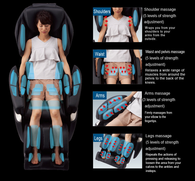 Massage types on the Black Fujiiryoki JP-2000 Zero Gravity Massage Chair. Advanced 5D AI+ Full Body Massage Experience. Heated Back Massage &amp; Therapeutic.