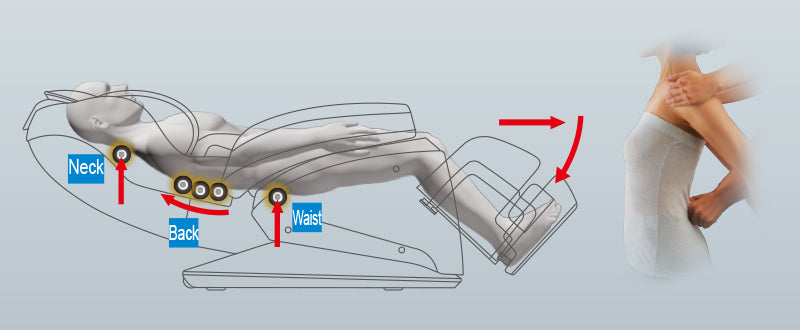 mechanism on the Black Fujiiryoki JP-2000 Zero Gravity Massage Chair. Advanced 5D AI+ Full Body Massage Experience. Heated Back Massage &amp; Therapeutic.