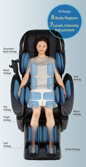 Black and grey Fujiiryoki JP-3000 Zero Gravity Massage Chair. Advanced 5D AI+ Full Body Massage Experience. Labelled sections