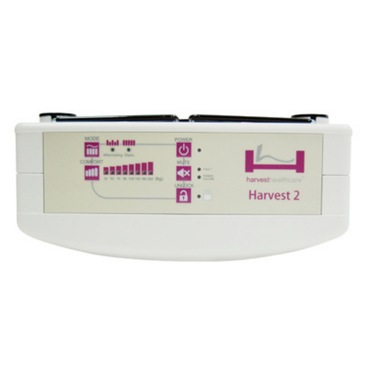 Harvest Healthcare Explore Harvest Healthcare&#39;s Range of Pump Solutions for Diverse Care Settings Harvest 1, Harvest 2, and Harvest 3 Patients Care Community and Care Homes pump 2