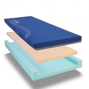 Invacare | Softform Premier Mattress with SRT | Comfort and Pressure Relief | Ulcer Prevention layers