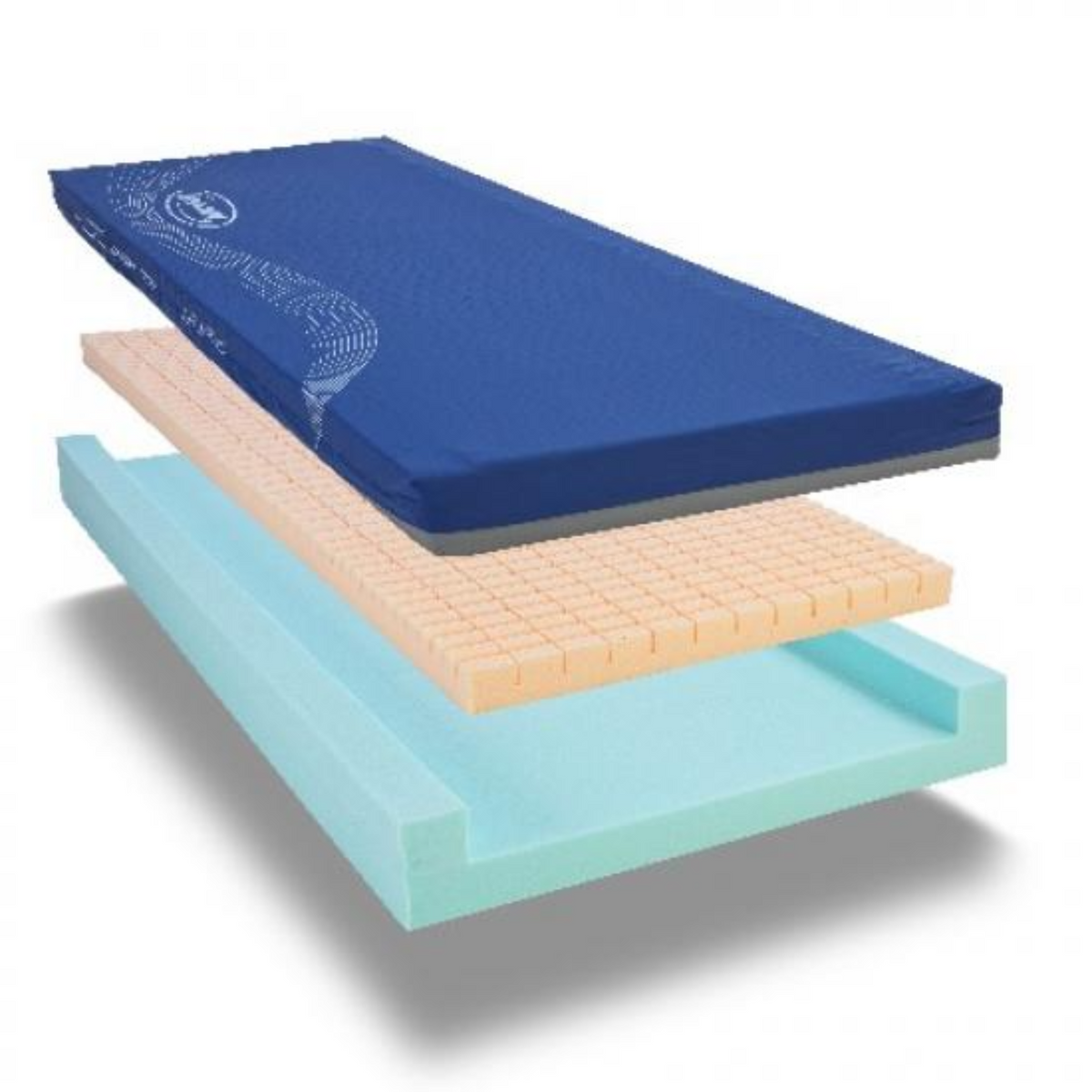 Invacare | Softform Premier Original Superior Healthcare Mattress | Pressure Redistribution and Comfort | Ulcer Prevention layers