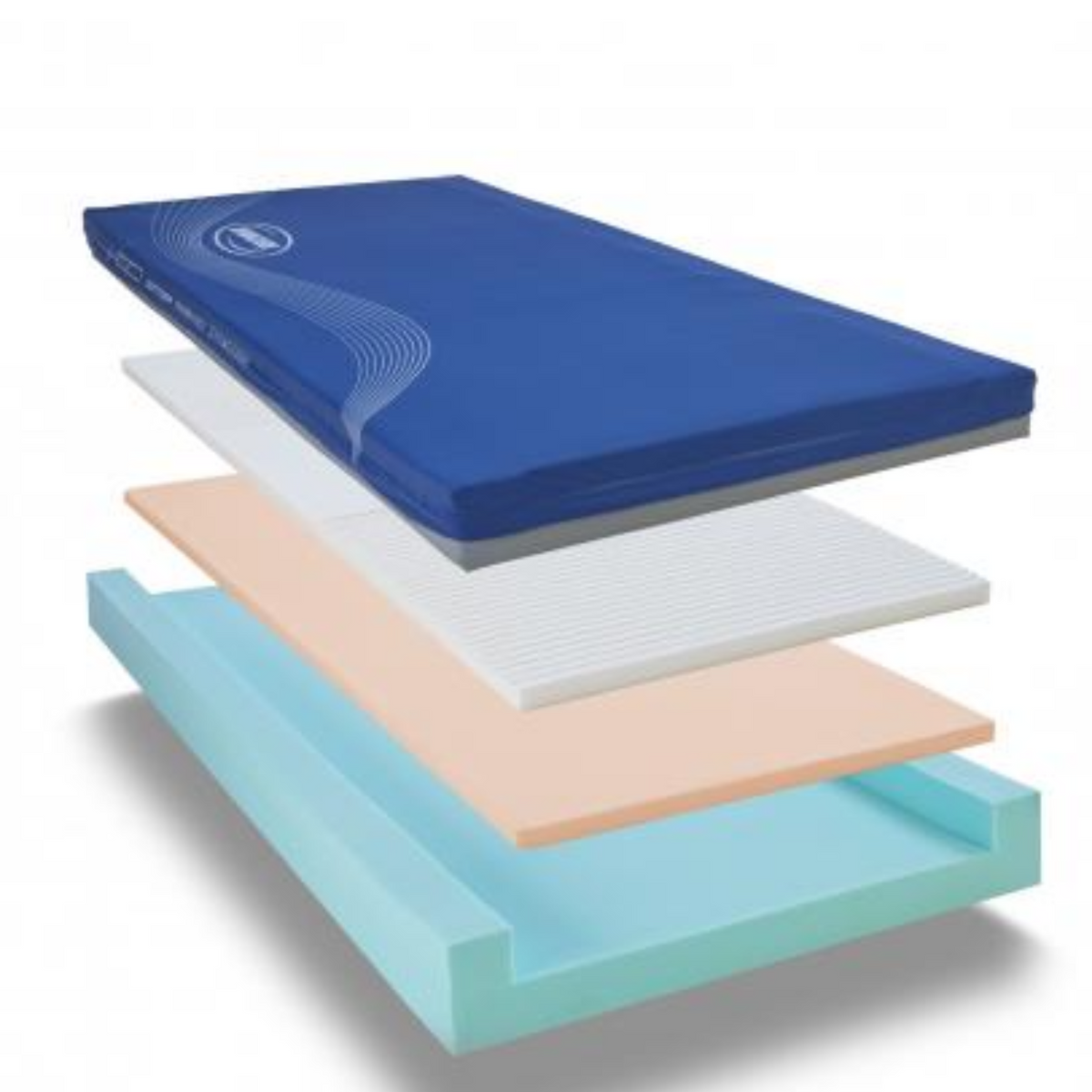 layers of the Invacare | Softform Premier Visco Mattress | Pressure Ulcer Prevention
